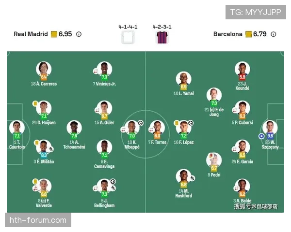 巴尔韦德与贝林厄姆:皇马中场核心角色与战术贡献对比 巴尔韦德与贝林厄姆:皇马中场核心角色与战术贡献对比