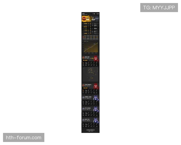 希罗无球跑动提升三分效率明显，优于队内同位置射手