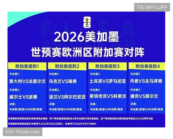 土耳其冲击2026美加墨世界杯：预选赛出线形势与阵容前景分析